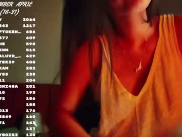 girl Cam Girls Get Busy With Their Dildos With No Shame with _pilya_