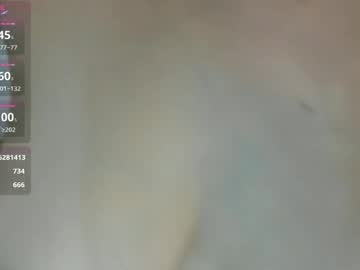 girl
        sweetie_cat01 cam image #5893577