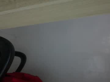 couple Cam Girls Get Busy With Their Dildos With No Shame with futurepixels