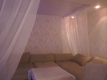 girl
        sweet_lips_are_made cam image #5989421