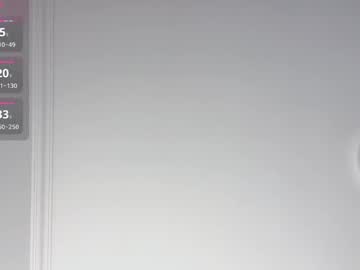 girl Cam Girls Get Busy With Their Dildos With No Shame with yourou_an